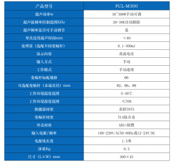 手持超声波细胞破碎仪
